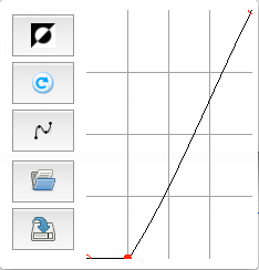 File:Image effects curve grey1.png