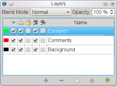 "The Layers Dialog"