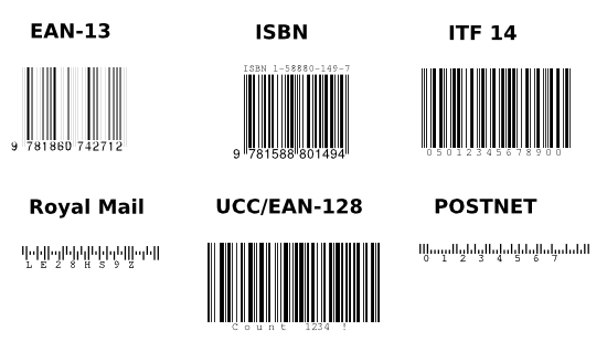 magazine barcode image. Scribus offers 18 arcode