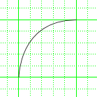 File:Bezier curve half curve.png
