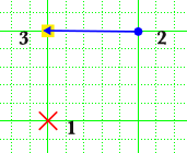 File:Bezier curve conventions.png