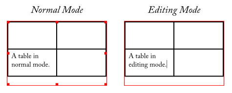File:Table modes.png