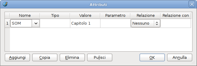 File:Sommario-attributi.png
