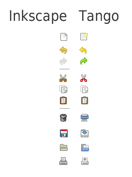 File:Scribus icons comparison.png