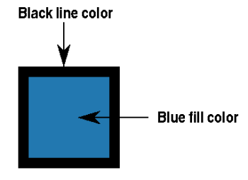 File:LineAndFillColor.png