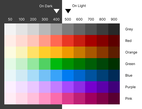 Scribus IndigoUI Color Palette