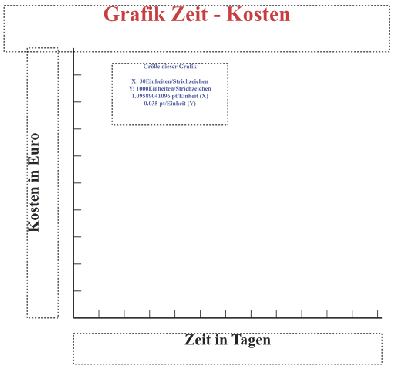 GR2Grafik.png